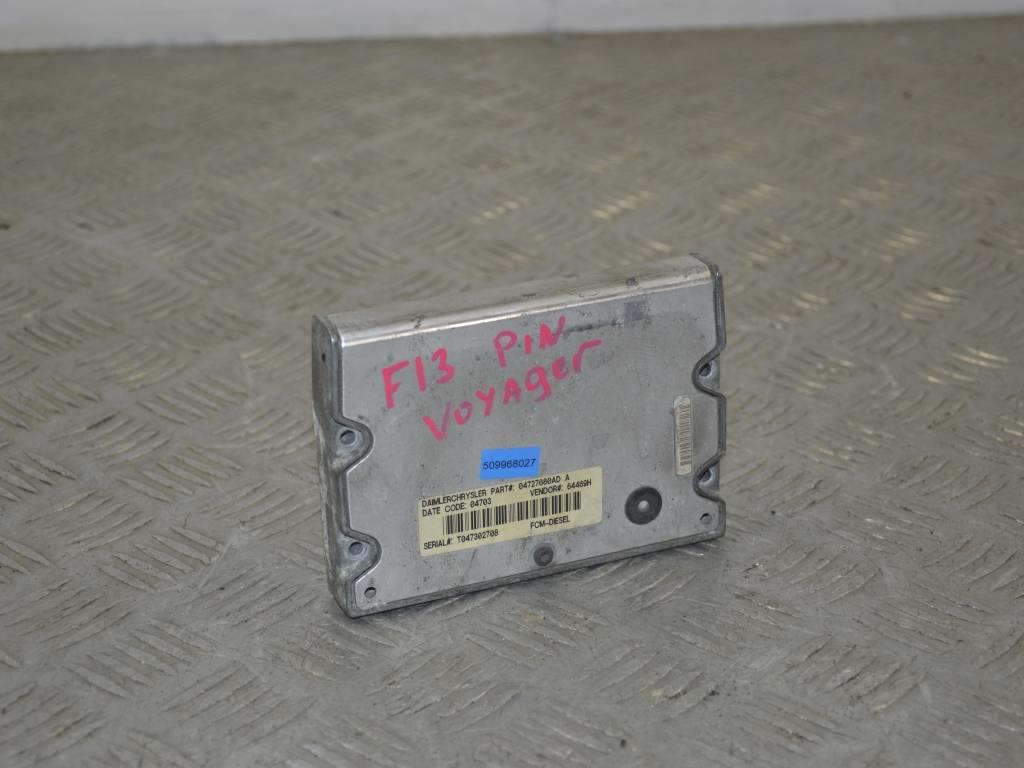 Блок комфорта