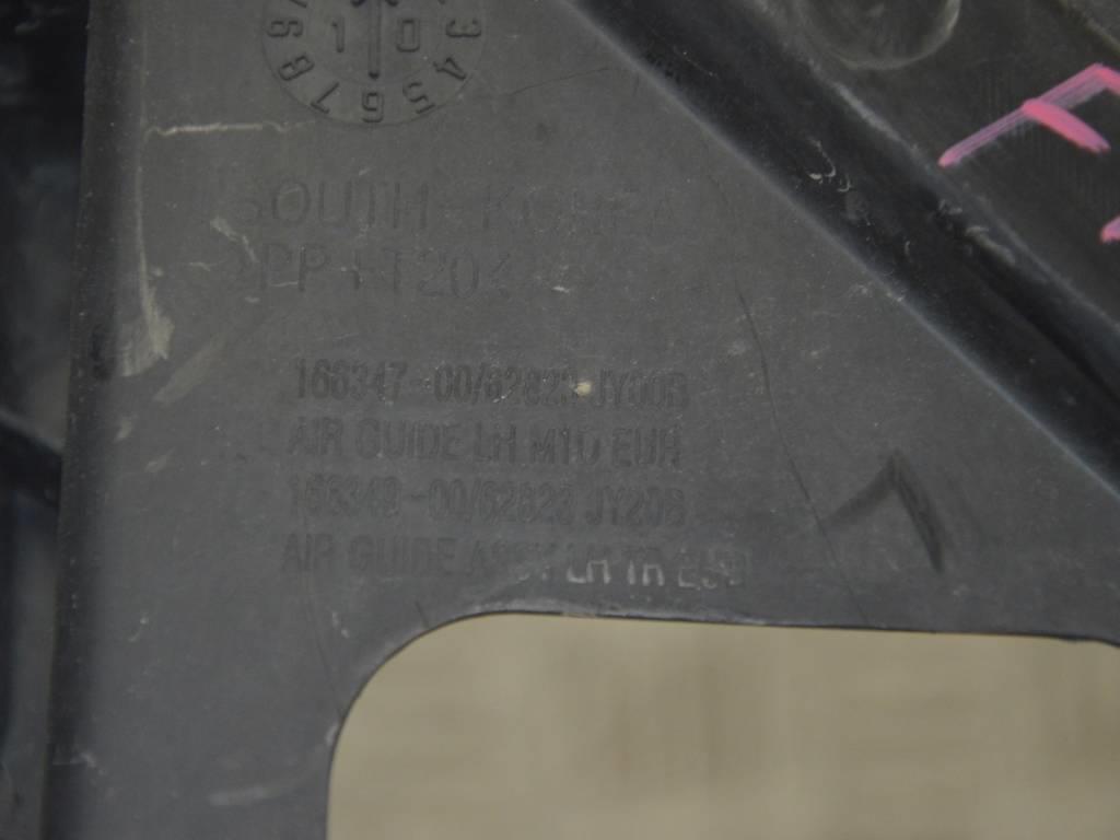 Дефлектор радиатора