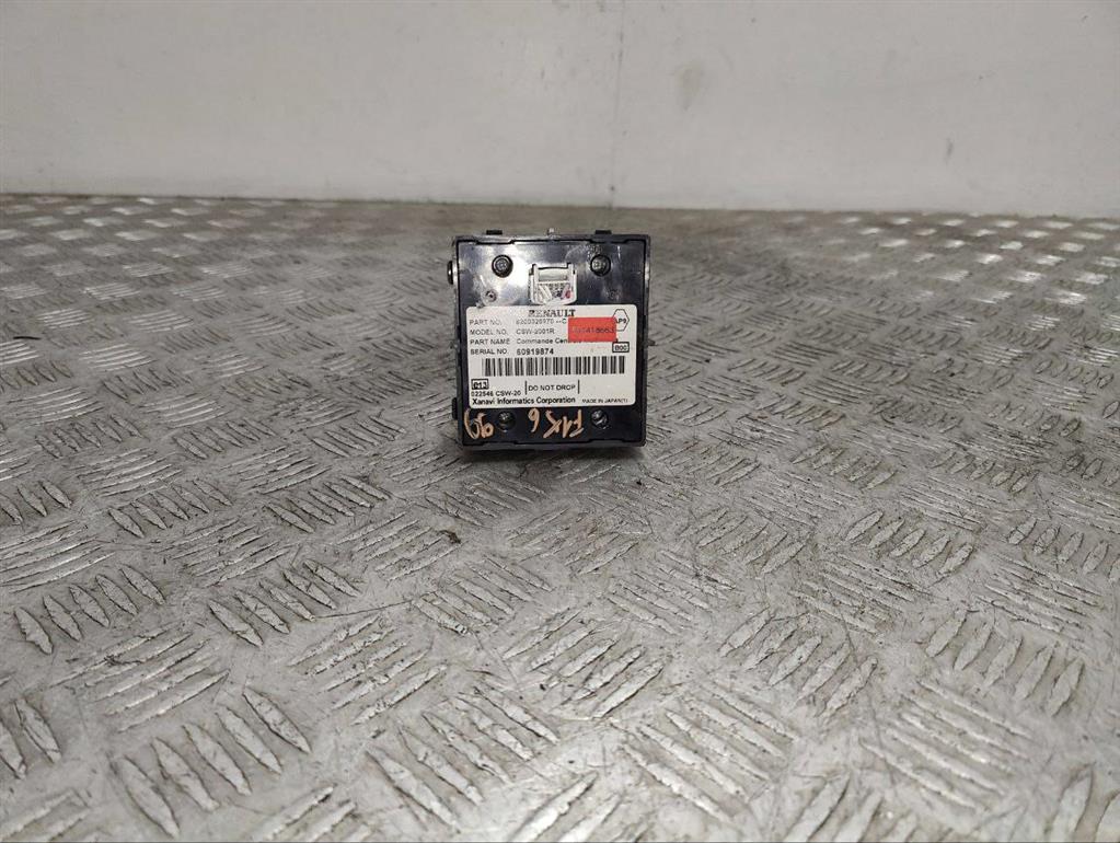 Джойстик управления мультимедиа