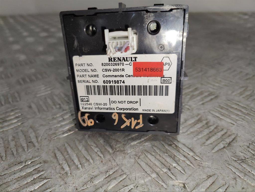 Джойстик управления мультимедиа