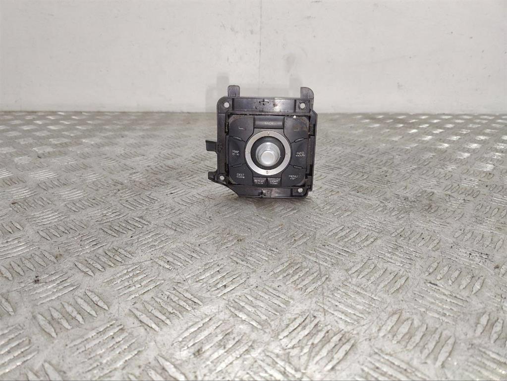 Джойстик управления мультимедиа