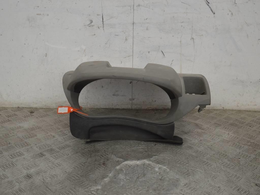 Накладка декоративная на торпедо