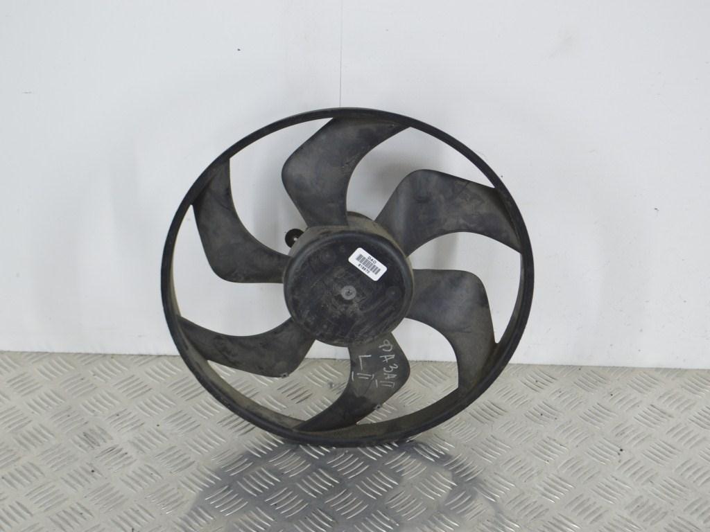 Вентилятор радиатора