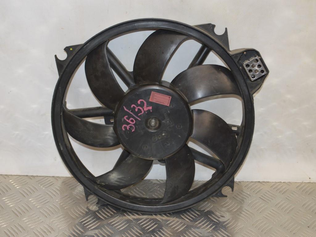 Вентилятор радиатора