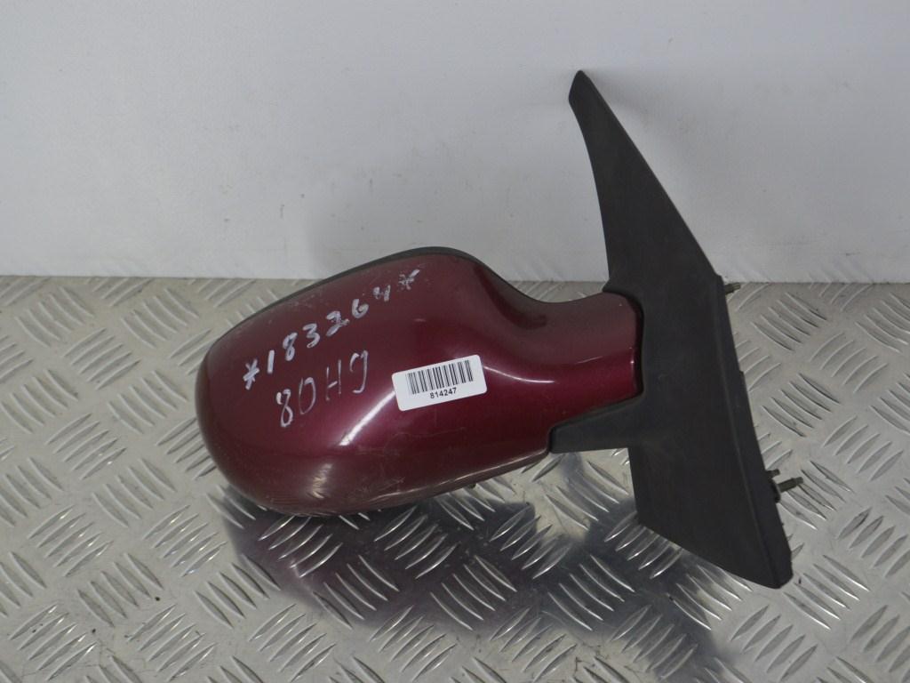 Зеркало наружное правое Renault Scenic 1 (1996-2003)