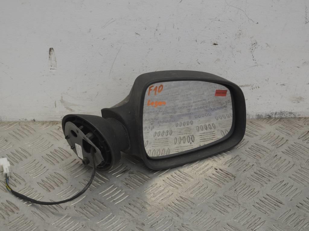 Зеркало наружное правое