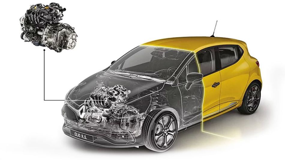 transmissiya edc 6 renault clio rs