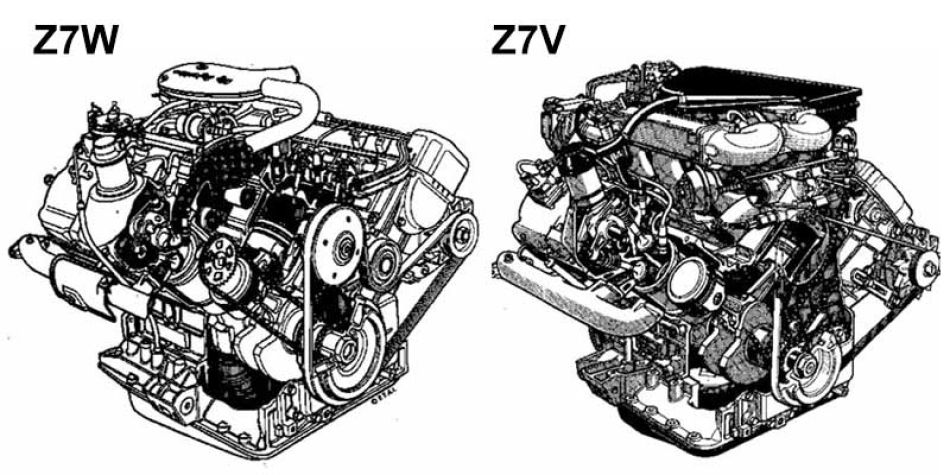 dvigatel z7v z7w shema