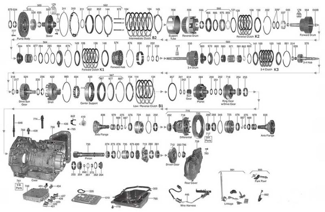 transmissiya renault ad4 v razbore